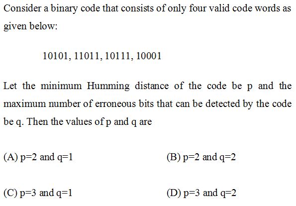 Find Hamming Distance Between Two Numbers