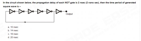 Digital Logic: square wave generator