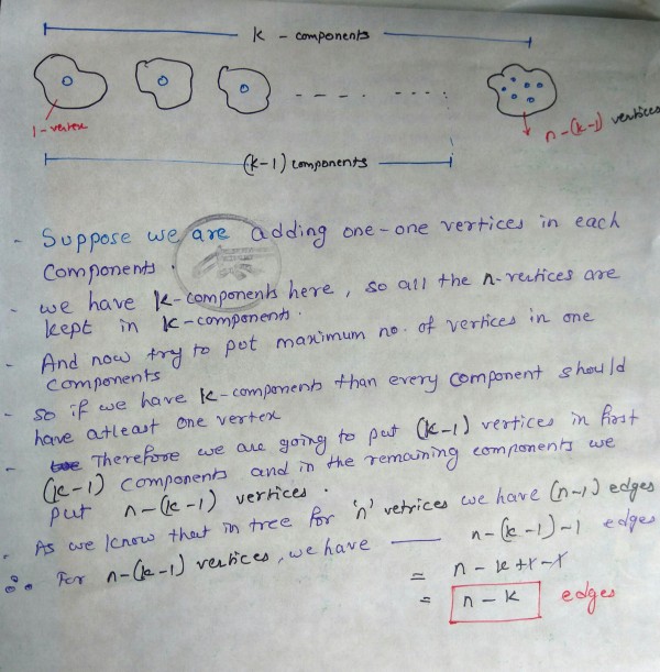 Prove that a tree with n vertices has n-1 edges 