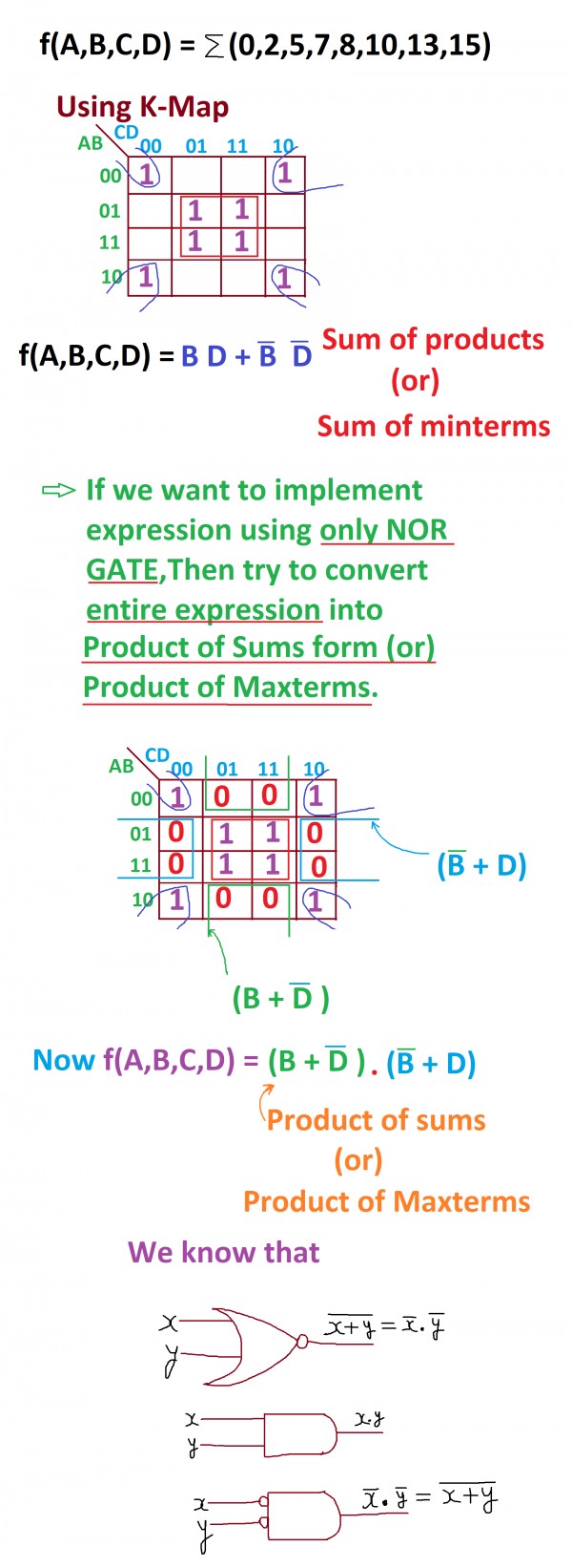 Gate Cse 19 Question 50 Gate Overflow