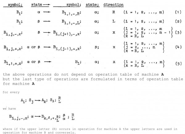 Theory of Computation: Number of symbols necessary to simulate a TM