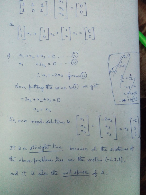 Gilbert Strang Problem Set 2 1 Gate Overflow