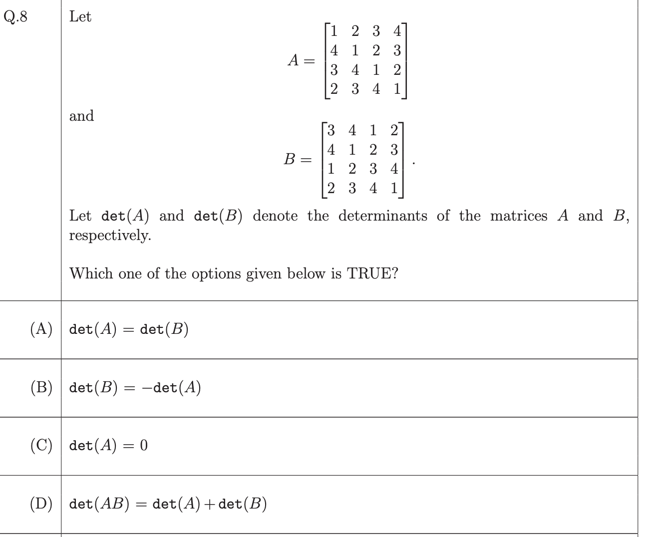 Linear Algebra: GATE CSE 2023 | Question: 8