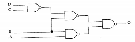 ISRO2014-15 - GATE Overflow