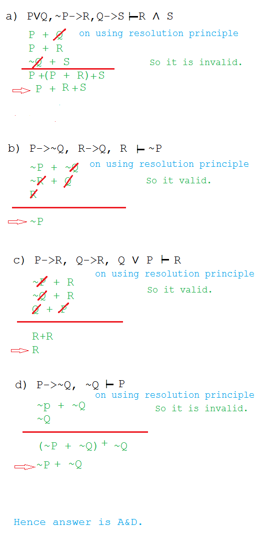 Test Series Gate Overflow