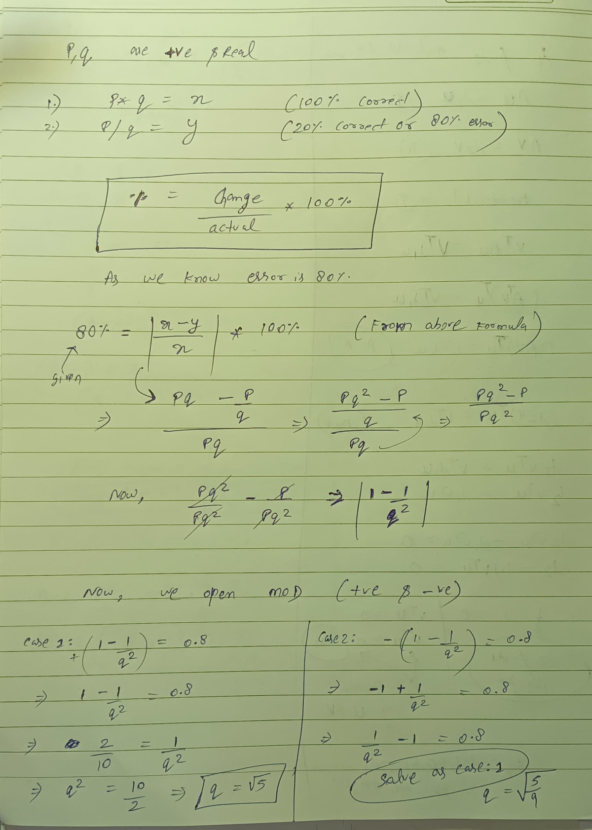 All About GATE visual data 4