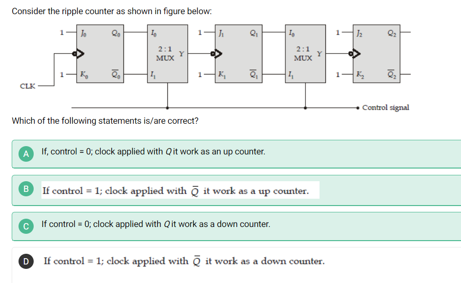Digital Logic Made easy test series Circuit Diagram