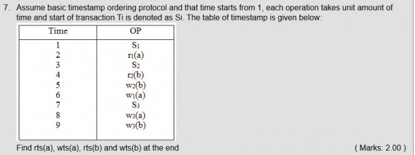 Stamp protocol что это