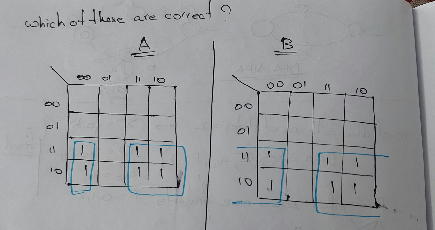 Digital Logic k maps
