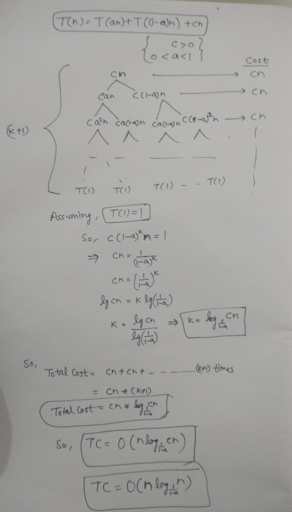 Cormen 3rd Edition Exercise 4 4 9 Gate Overflow