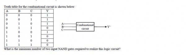 Digital Logic Minimum Number Of Nand Gates For Logic Circuit