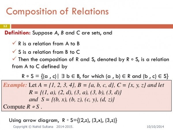 define composition of relations in discrete mathematics