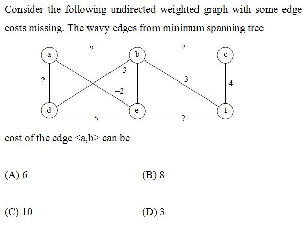 ACE Practice Exam Pdf