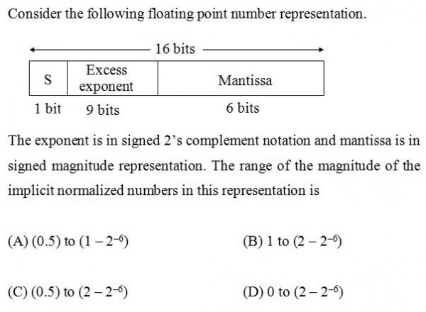 CO and Architecture: Signed 2's complement Exponent