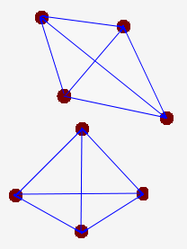 Graph Theory: 2 - connected graph