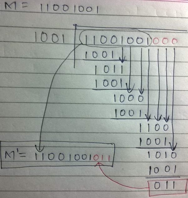 Computer Networks: GATE CSE 2007 | Question: 68, ISRO2016-73