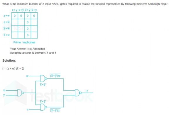 Minimum Number Of Nand Gates For Logic Circuit Gate Overflow