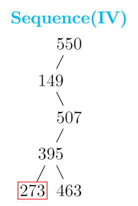 Data Structures: GATE IT 2008 | Question: 71