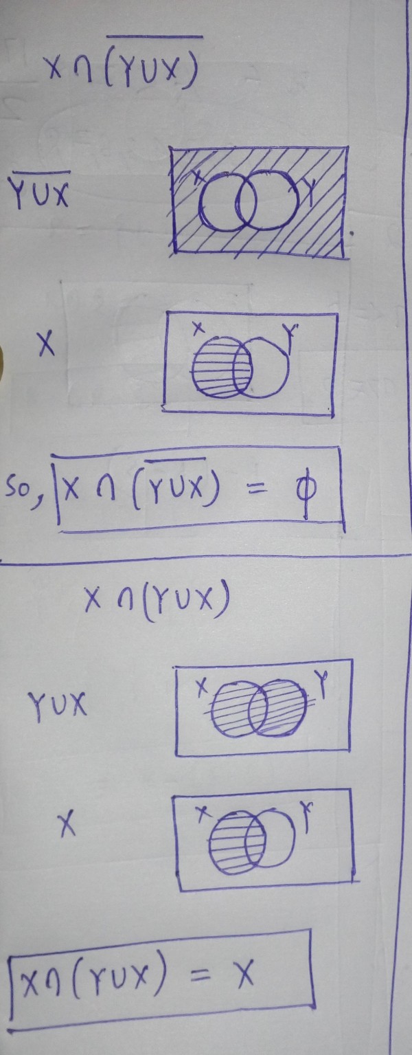 If X And Y Are Two Sets Then X Y X C Equals Gate Overflow