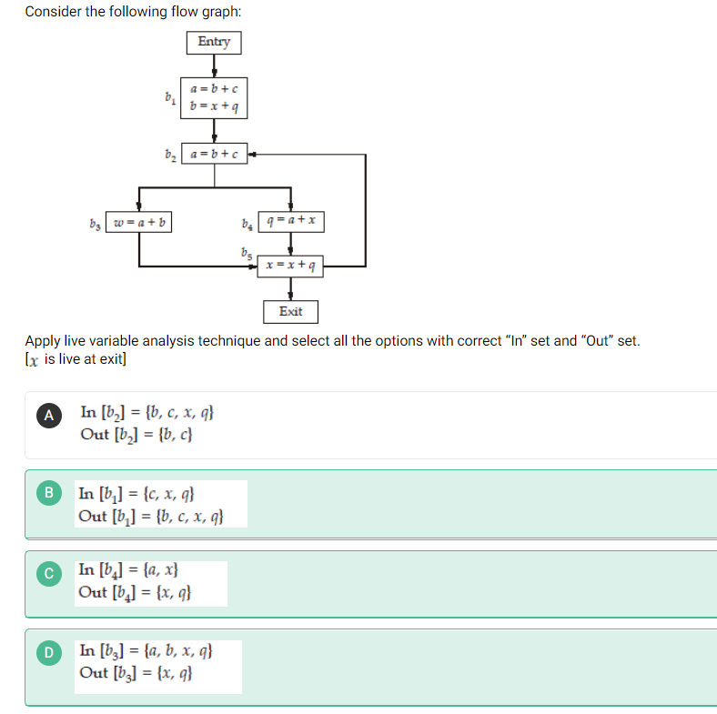 Compiler design made easy test series 