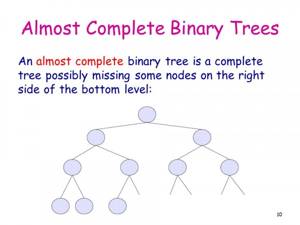 Almost complete binary tree