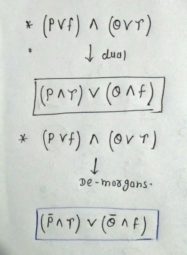 Mathematical Logic: Proportional Logic