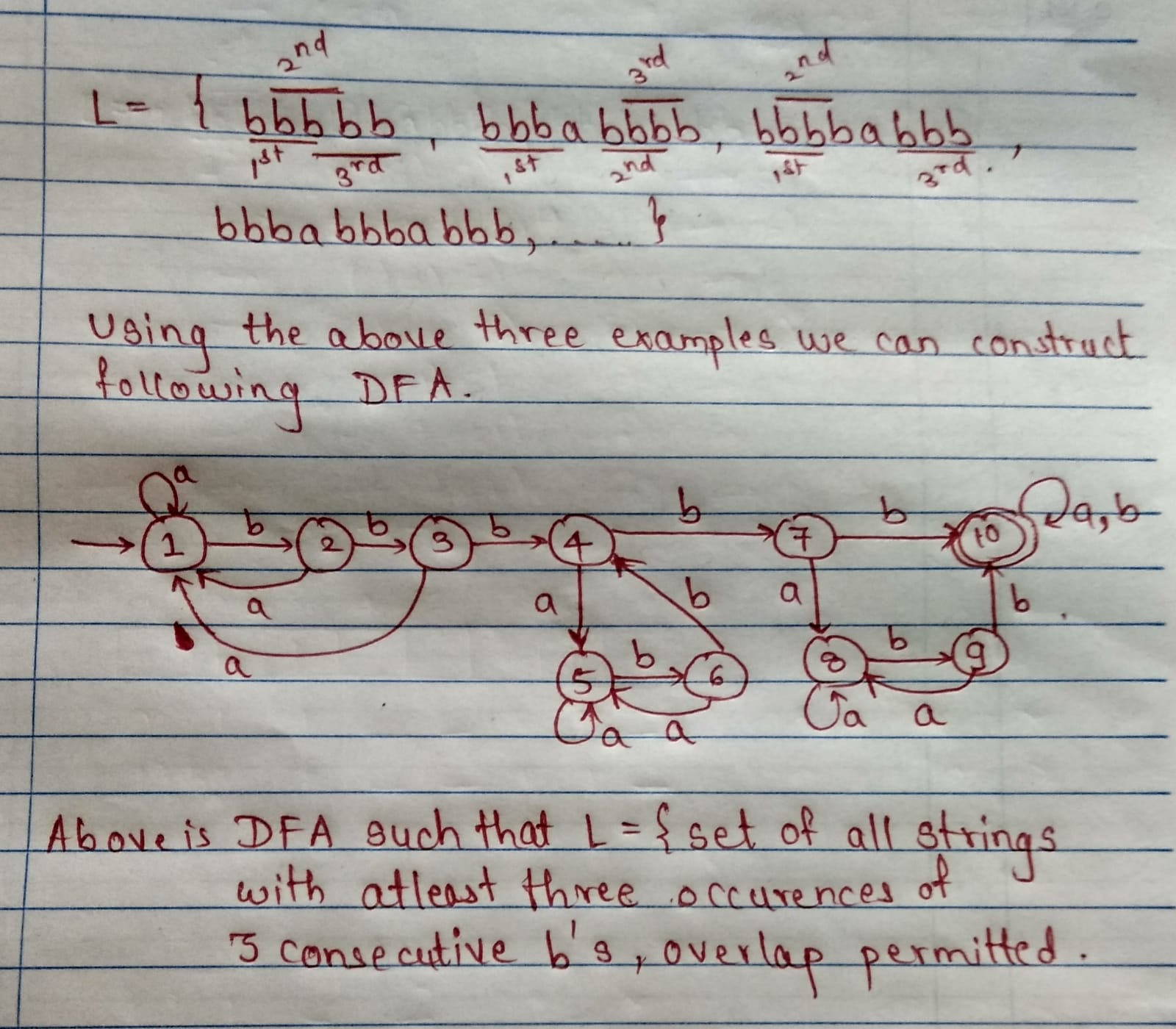 DFA for the language L = {the set of strings over the alphabet {a, b} containing at least three occurrences of three consecutive b's, overlapping permitted}