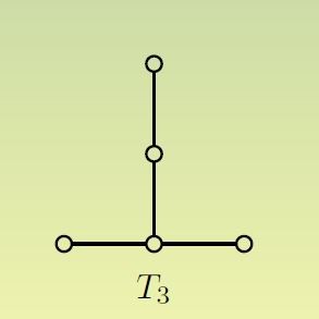 Tree with 5 vertices