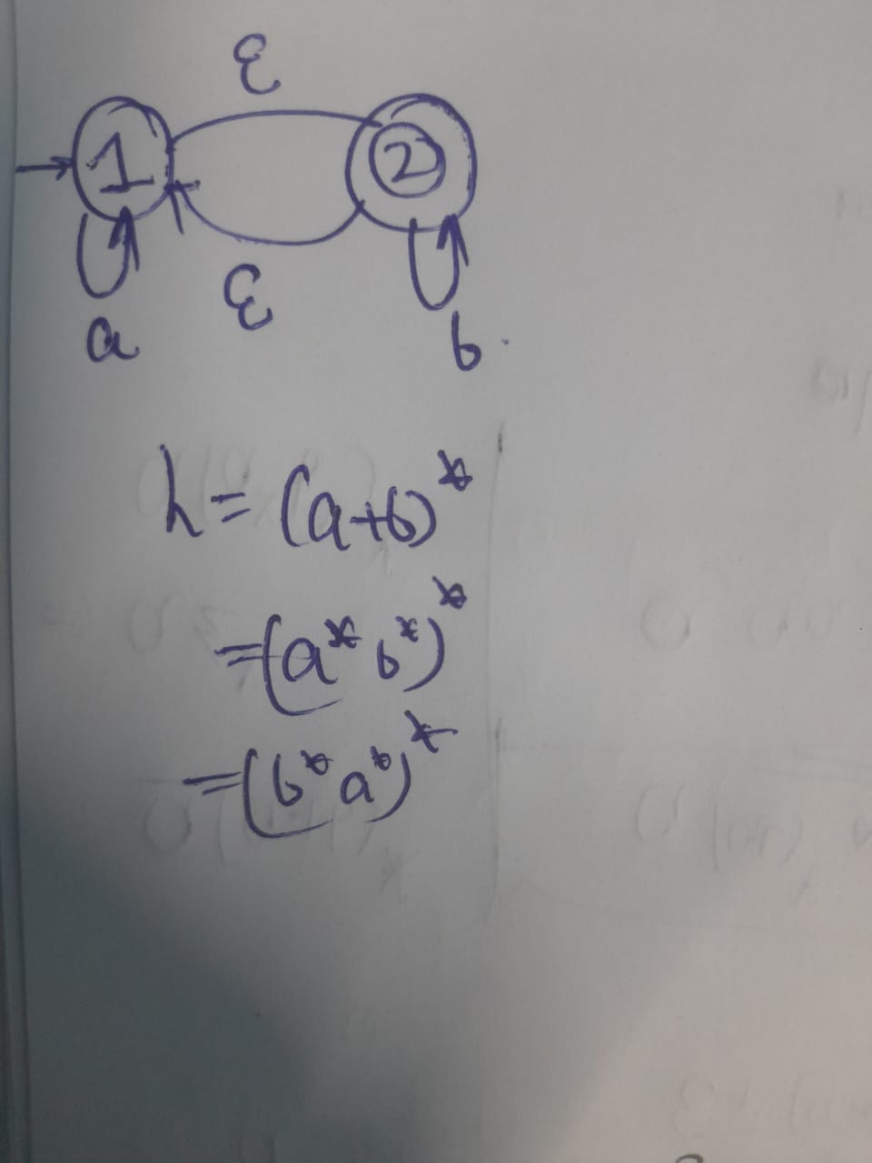 Theory of computation regular language