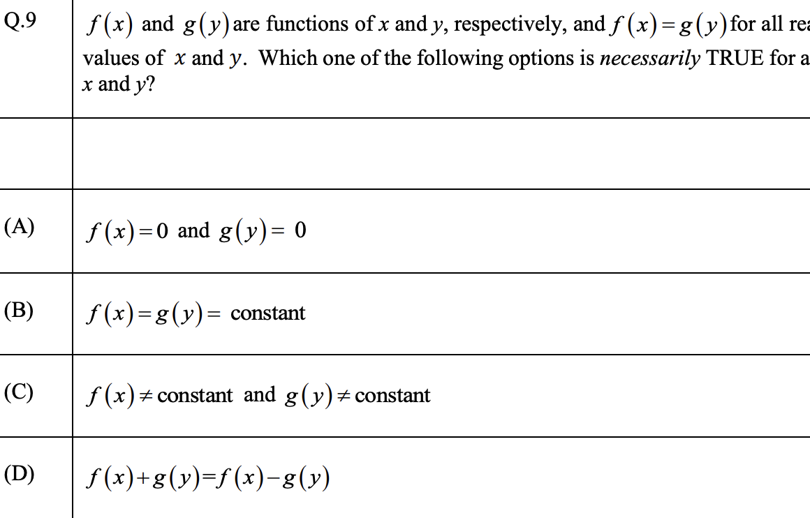 quantitative-aptitude-gate-cse-2023-ga-question-9