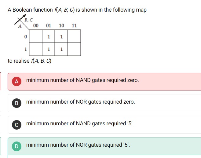 Digital Logic how is the minimum number of NOR gates required is 5?