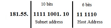 Computer Networks: A company is granted the site address 181.55.0.0 ...