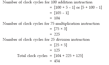 Pipeline Execution time - GATE Overflow