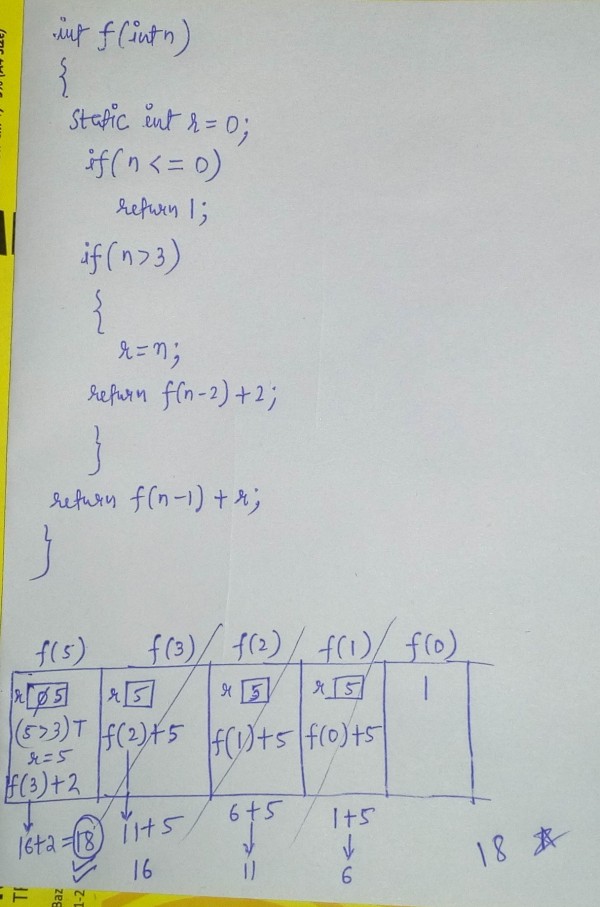 Programming in C: c programming