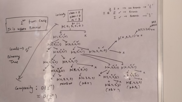 Programming in C: Programming and time complexity