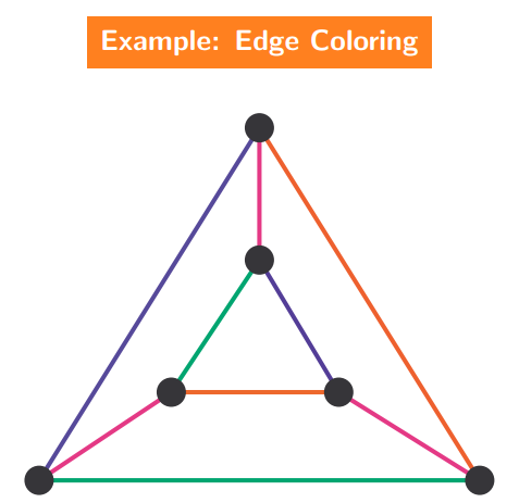 Download Graph theory. - GATE Overflow