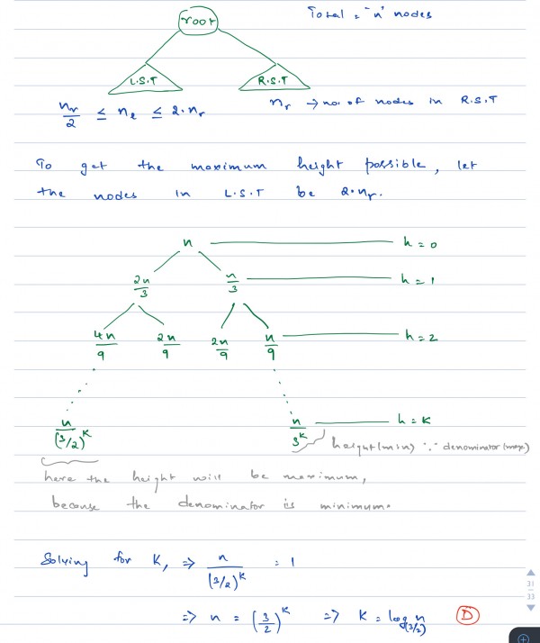 DS: GATE CSE 2002 | Question: 2.12