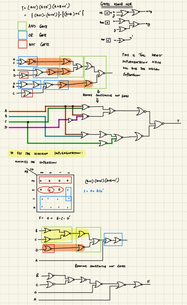 Diagrammatic Representation of circuit using NOR Gates
