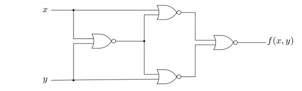 Digital Logic: GATE CSE 1993 | Question: 6.1