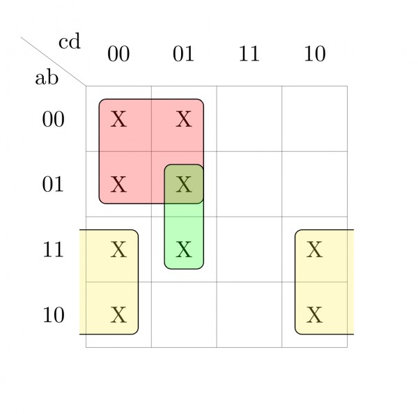 Digital Logic: GATE IT 2007 | Question: 78