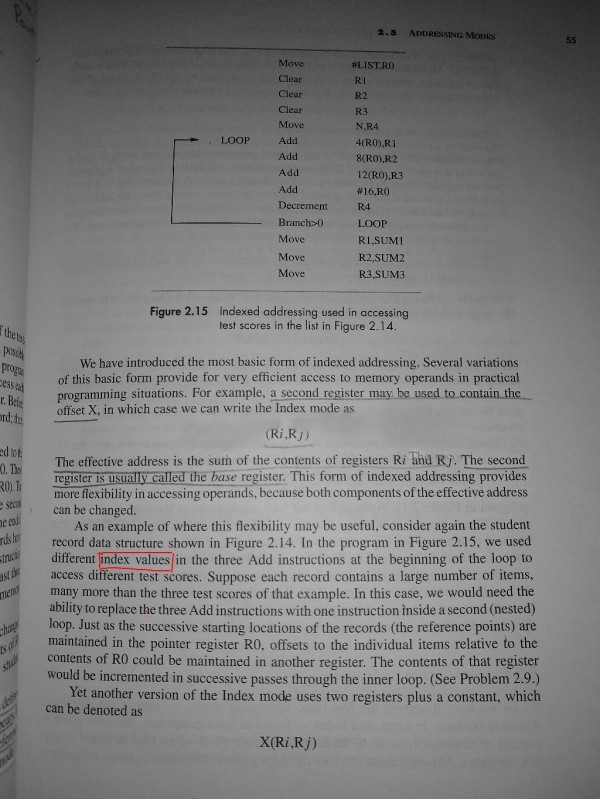 CO and Architecture What is mean by "Index Value" in Indexed