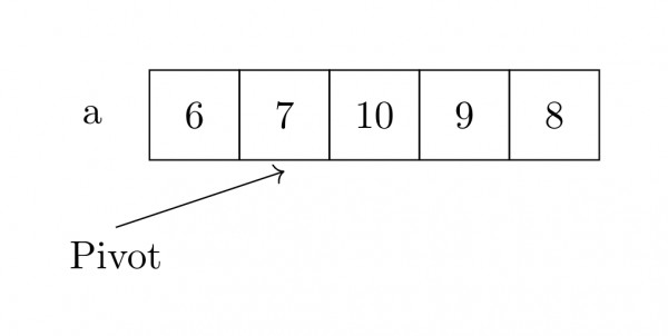 Algorithms: GATE CSE 2015 Set 2 | Question: 45