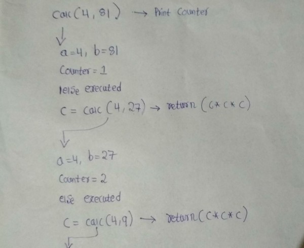 Các loại Túi Xách Nữ hàng hiệu Đẳng Cấp nổi tiếng toàn cầu