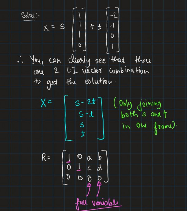Linear Algebra GO Classes CS/DA 2025 Weekly Quiz 4 Linear Algebra