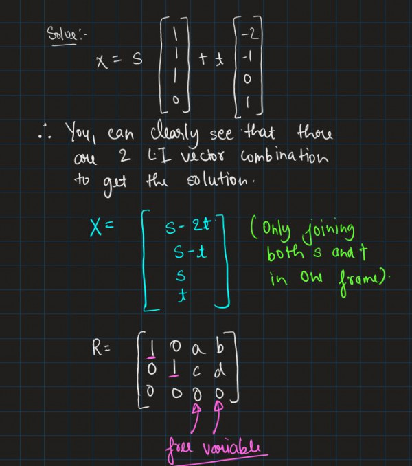 Linear Algebra GO Classes CS/DA 2025 Weekly Quiz 4 Linear Algebra