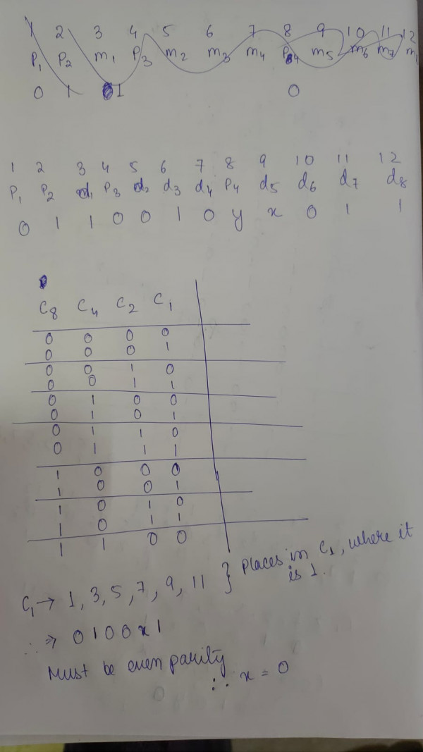 Computer Networks: GATE CSE 2021 Set 1 | Question: 29