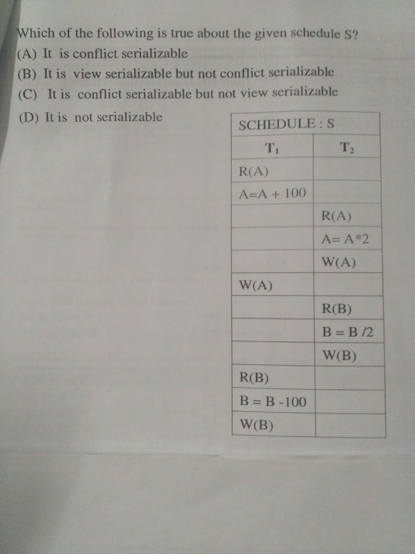 Operating System ace test series