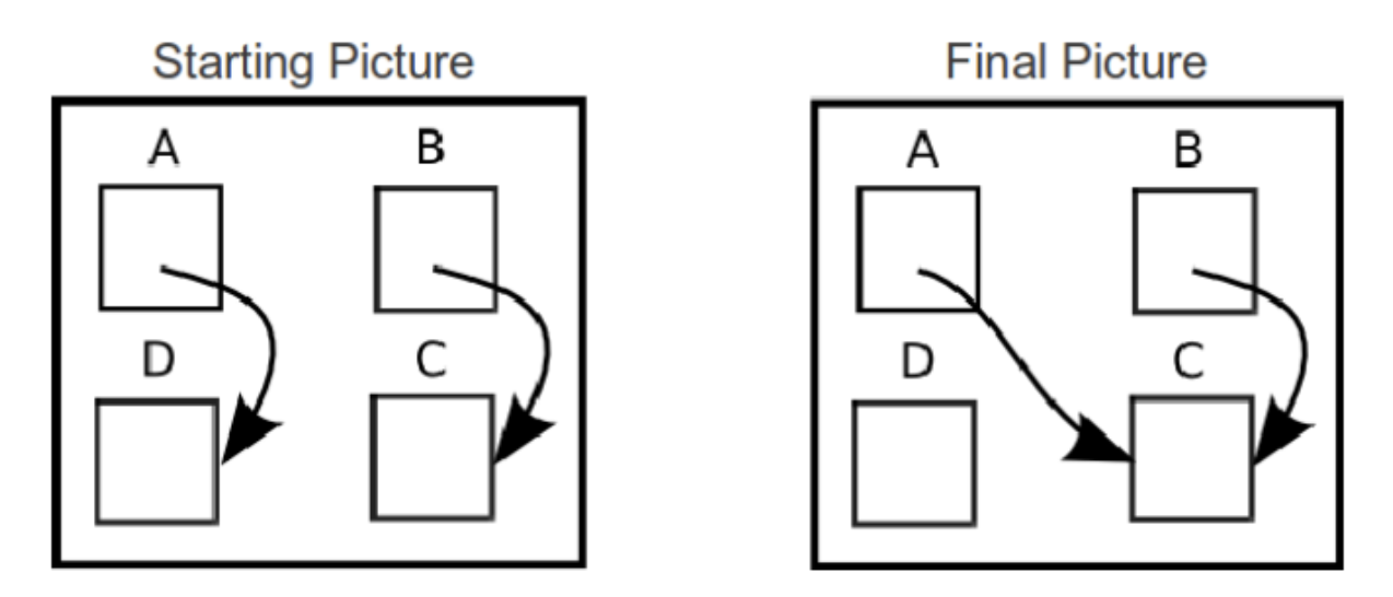 Analytical Aptitude GO Classes Test Series 2024 Mock GATE Test 11