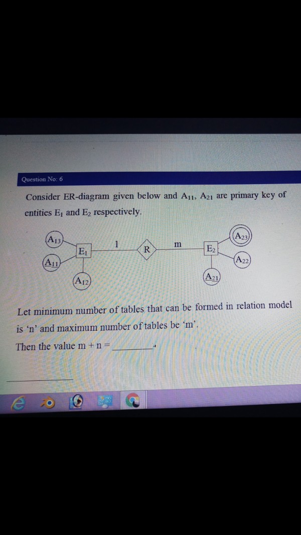 Answer is given 7 but I think answer should be 6 2(min)+4(max)
