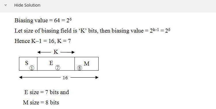 Digital Logic: Number representation